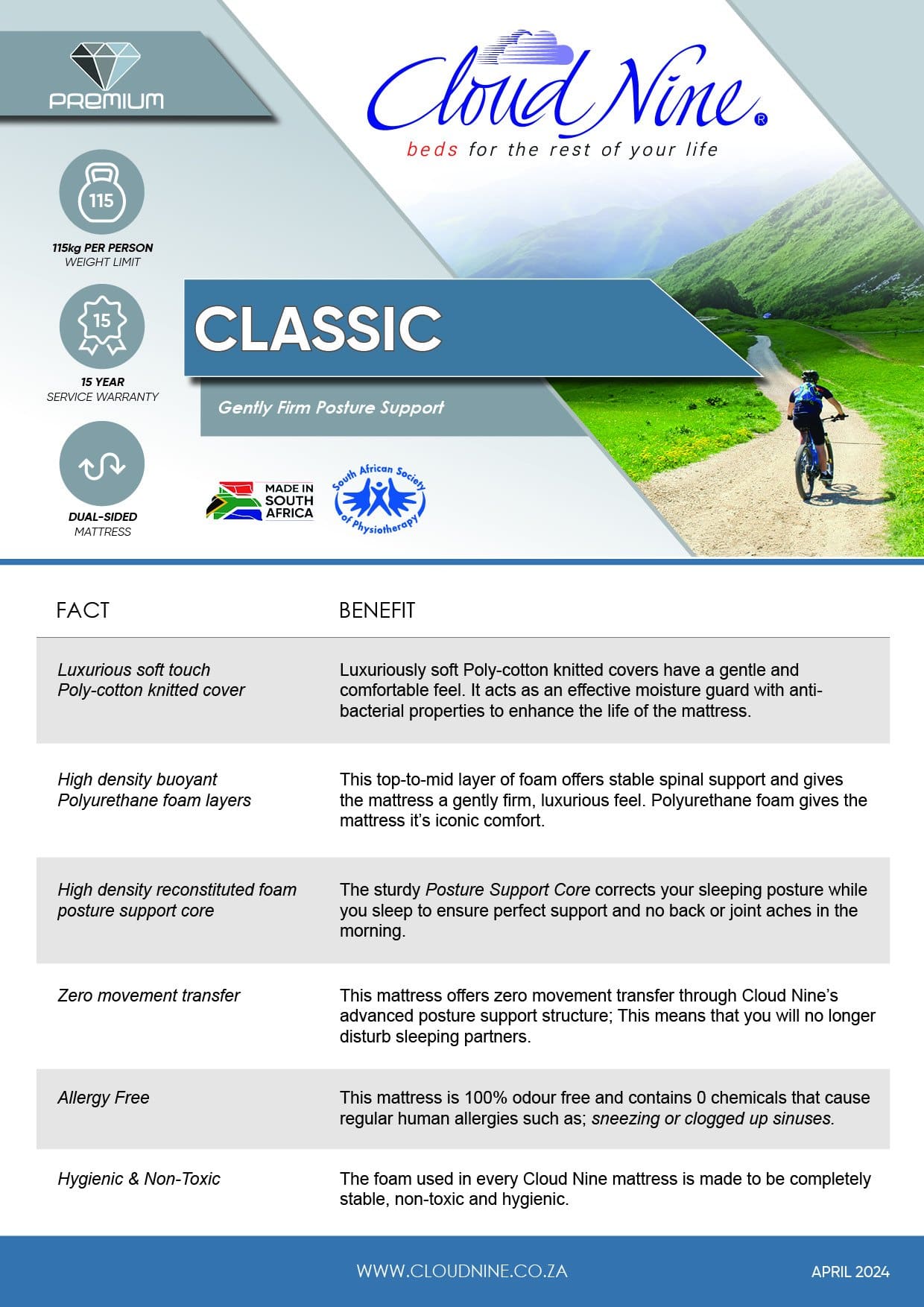 Cloud Nine Classic facts and benefits sheet