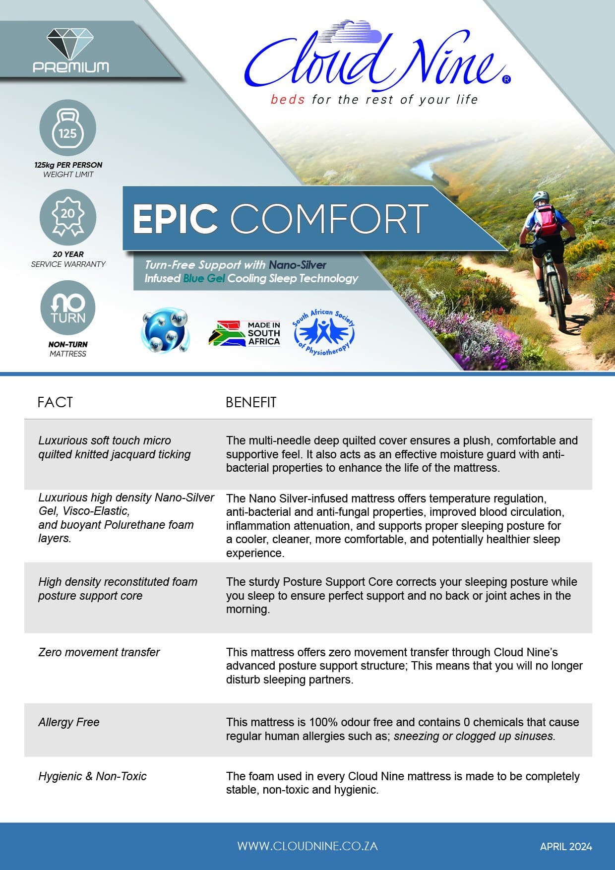 Cloud Nine Epic Comfort facts and benefits sheet
