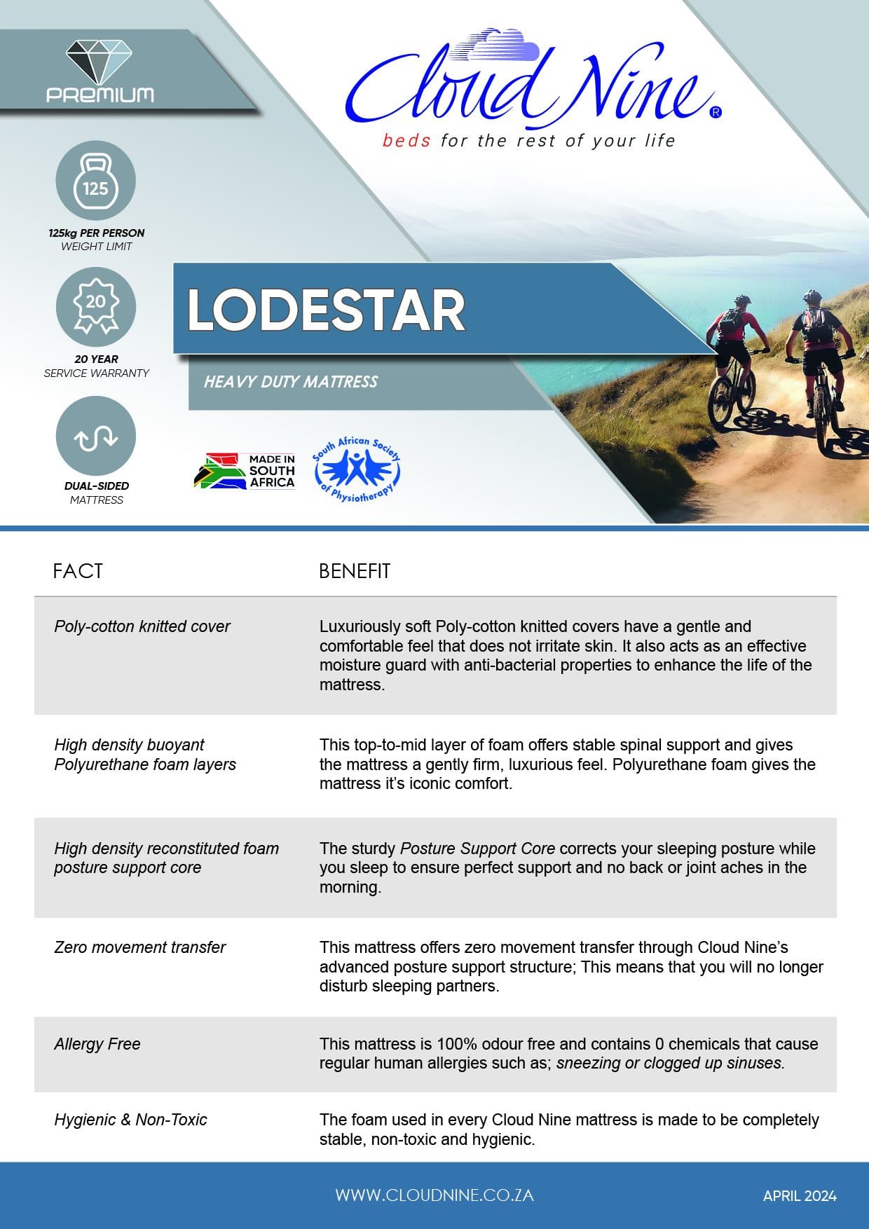 Cloud Nine Lodestar facts and benefits sheet