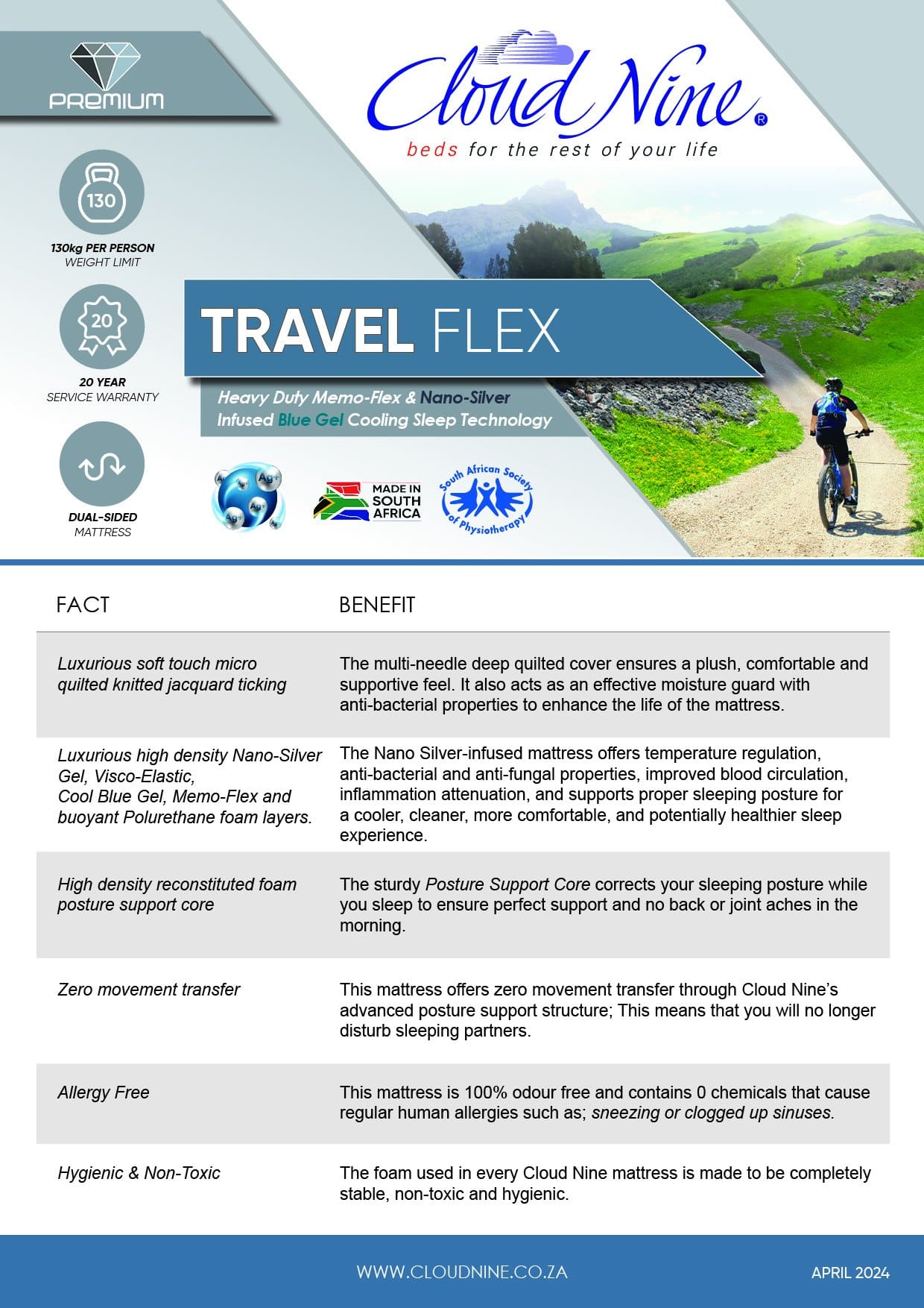 Cloud Nine Travel-Flex facts and benefits sheet