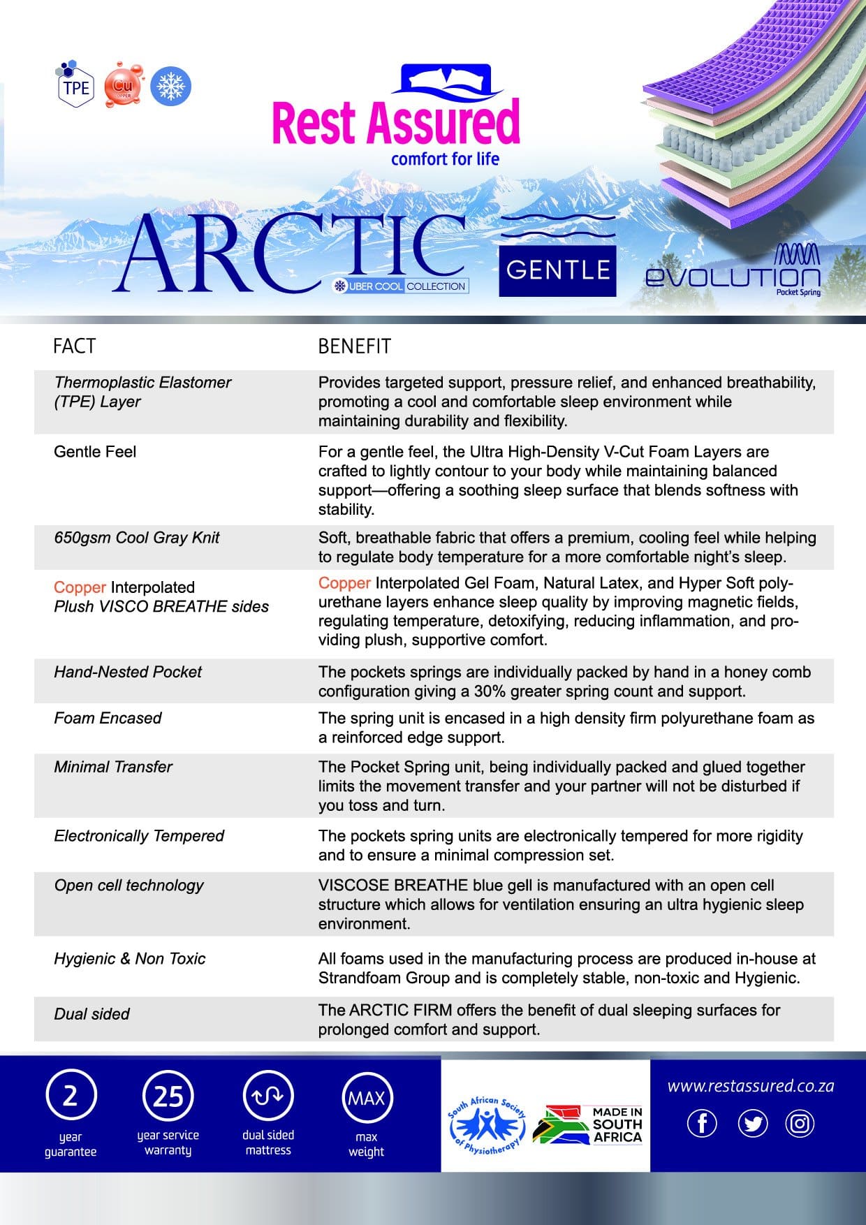 Rest Assured Arctic Gentle facts and benefits sheet