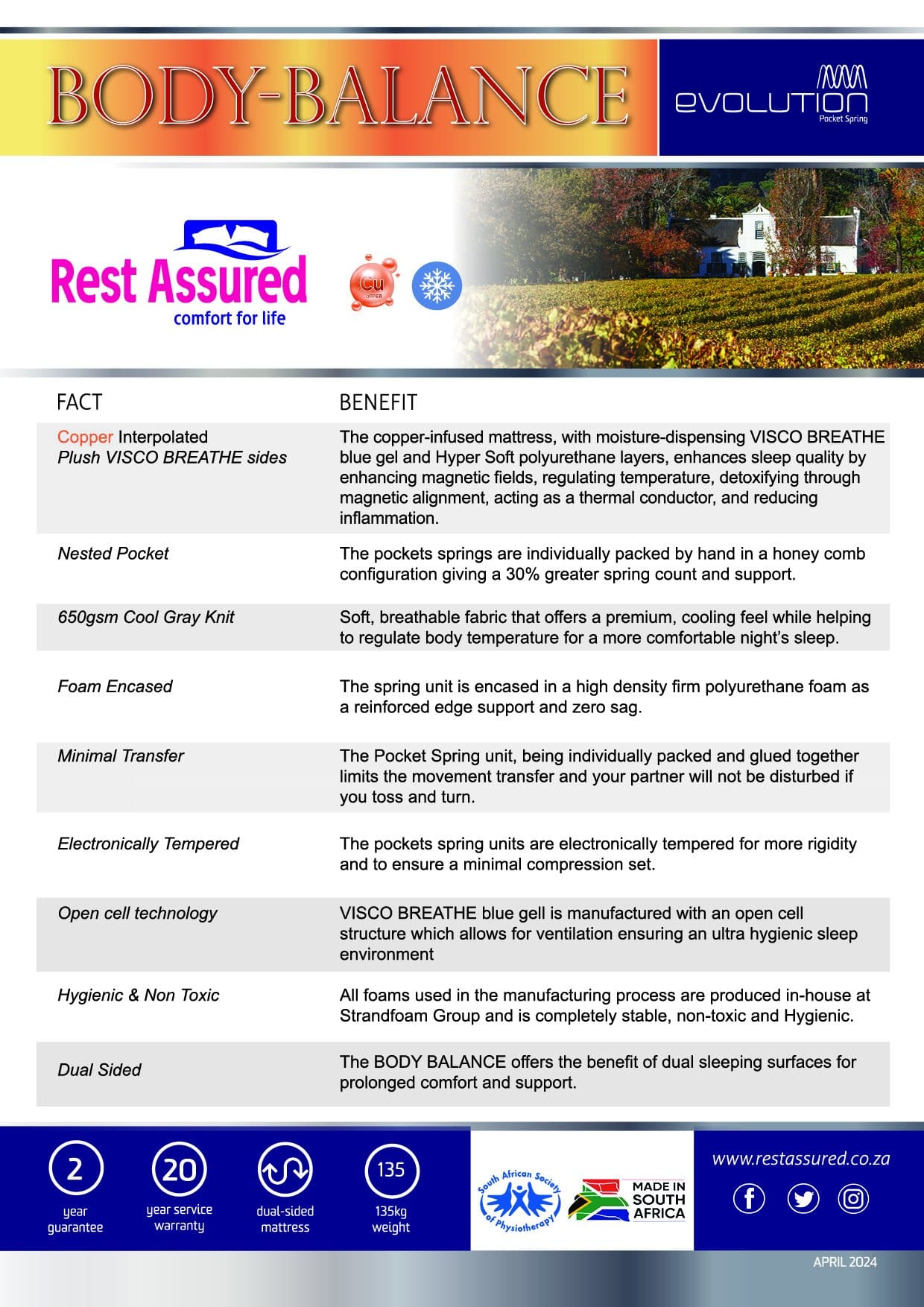 Rest Assured Body-Balance facts and benefits sheet