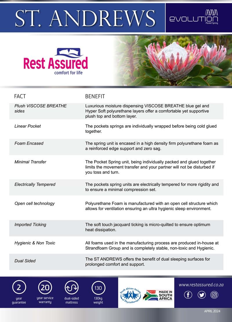 Rest Assured St Andrews facts and benefits sheet