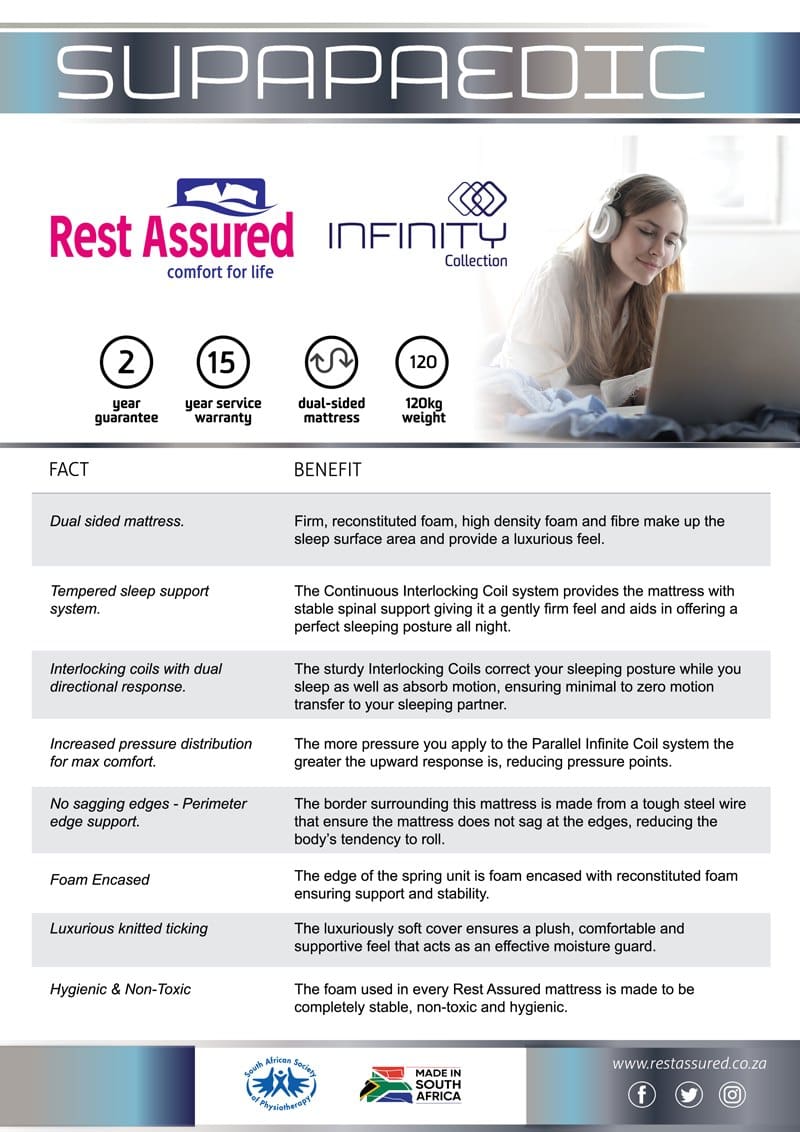 Rest Assured Supapaedic facts and benefits sheet