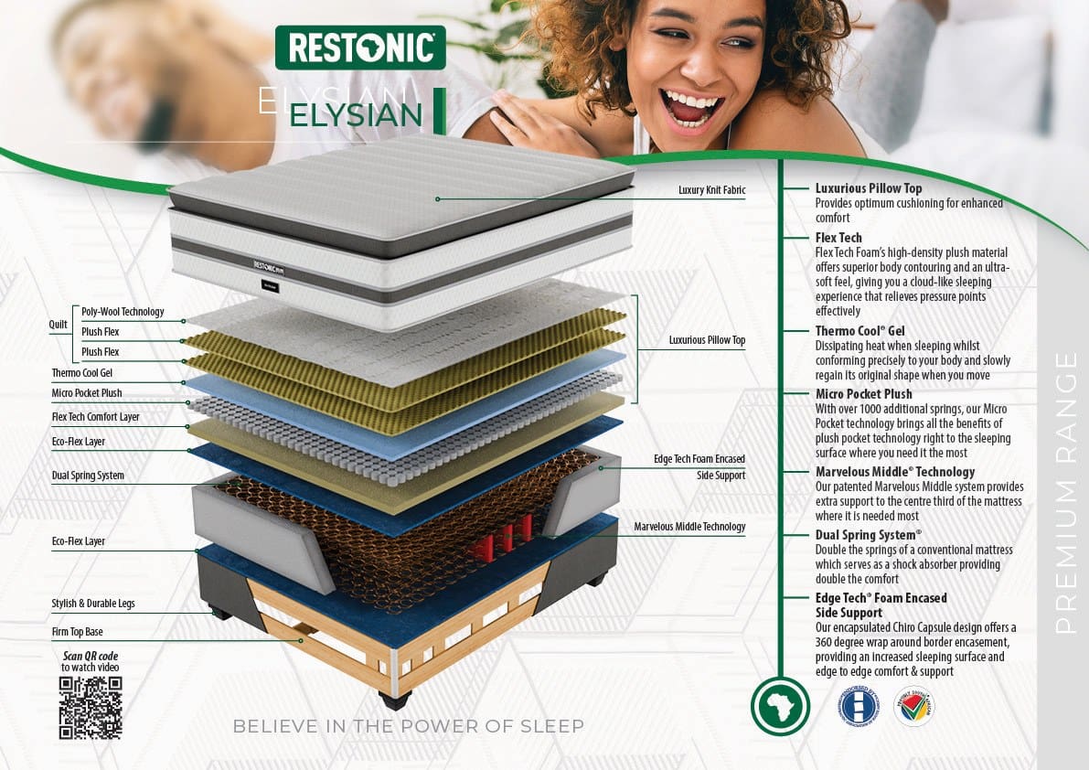Restonic Elysian features and benefits sheet