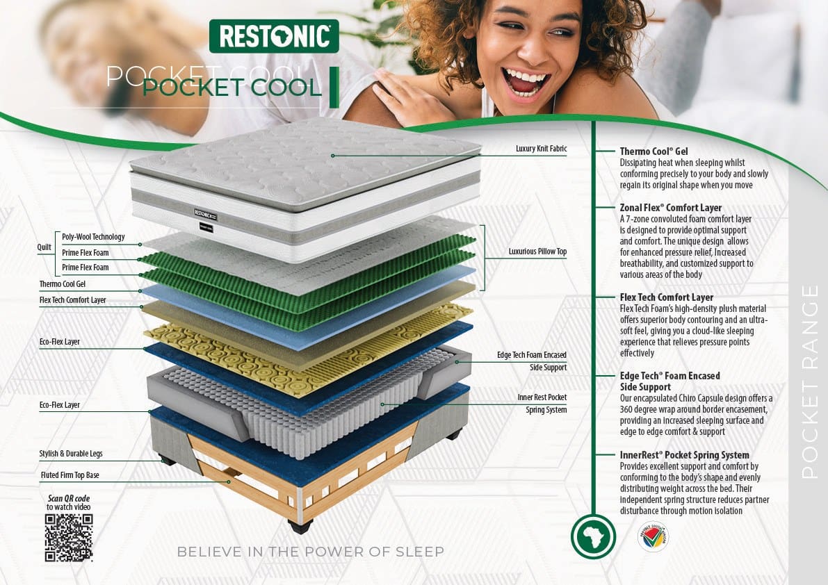 Restonic Pocket Cool features and benefits sheet